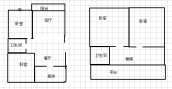 惠利学府春天，3室2厅，精装修2015年装修保持很新 洞二小西校区。