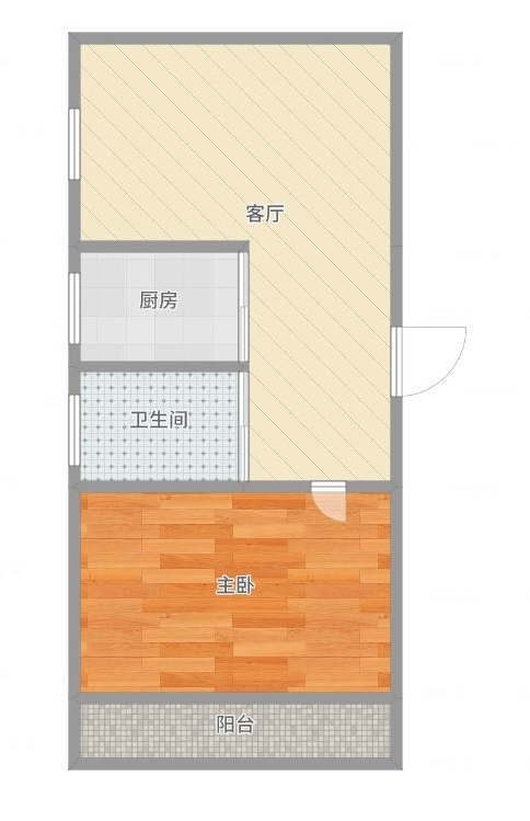 晟地绿园一楼一室一厅精装，拎包入住_9